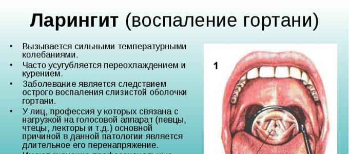 How to quickly cure tonsils at home?