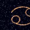 Elemento de aire - descripción, signos de aire del zodíaco ¿Qué son los signos de tierra?